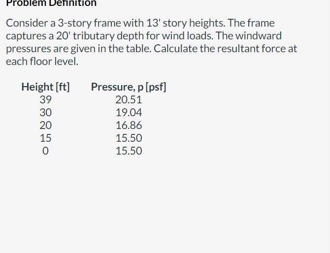 Problem Definition
Consider a 3-story frame with 13' story heights. The frame
captures a 20' tributary depth for wind loads. The windward
pressures are given in the table. Calculate the resultant force at
each floor level.
Height [ft]
39
30
20
15
0
Pressure, p [psf]
20.51
19.04
16.86
15.50
15.50