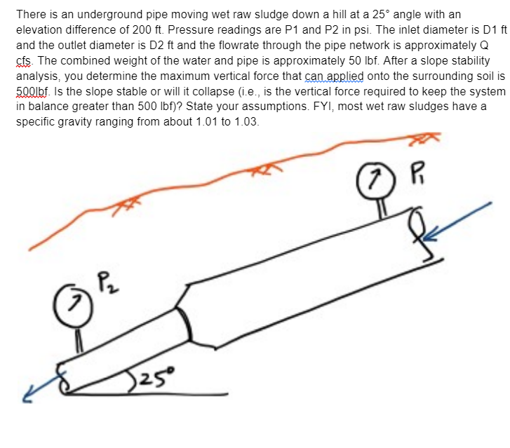 **Understanding Pipe Slope Stability in a Multiphase Flow System**

In this example, we examine an underground pipe transporting wet raw sludge down a slope with a 25° inclination and an elevation difference of 200 ft.

Key parameters to consider:
- **Pressure readings:**
  - \( P_1 \) (initial pressure) and \( P_2 \) (final pressure), both measured in psi.
- **Pipe dimensions:**
  - Inlet diameter: \( D_1 \) ft.
  - Outlet diameter: \( D_2 \) ft.
- **Flow rate:** \( Q \) cfs (cubic feet per second).

**Important facts:**
1. The combined weight of the water and the pipe is approximately 50 lbf.
2. Upon performing a slope stability analysis, the maximum vertical force that the surrounding soil can support is determined to be 500 lbf.
3. The specific gravity of most wet raw sludges ranges from 1.01 to 1.03.

**Problem Statement:**
- Determine whether the slope is stable or if it will collapse under the given conditions. This involves checking if the vertical force needed to maintain system balance exceeds 500 lbf. 

**Graphical Representation:**

The diagram illustrates:
- The pipe descending at a 25° angle.
- Pressure readings \( P_1 \) and \( P_2 \) at different points along the pipe.
- The figure also shows important factors like the elevations, forces in the direction of the slope, and diameters at the inlet and outlet.
  
**Stability Analysis:**
- Calculate the vertical force required using the given data and compare it against the 500 lbf threshold.

**Assumptions to Consider:**
- Consistent flow rate.
- Steady pressure conditions.
- The material properties of the sludge are uniform.

Overall, the educational goal is to determine whether the slope stability is within safe bounds given the specific forces and environmental conditions described. 

**Conclusion:**
For a stable slope, ensure the calculated force does not exceed 500 lbf. Otherwise, alternative measures must be considered to reinforce the slope or modify the flow conditions.