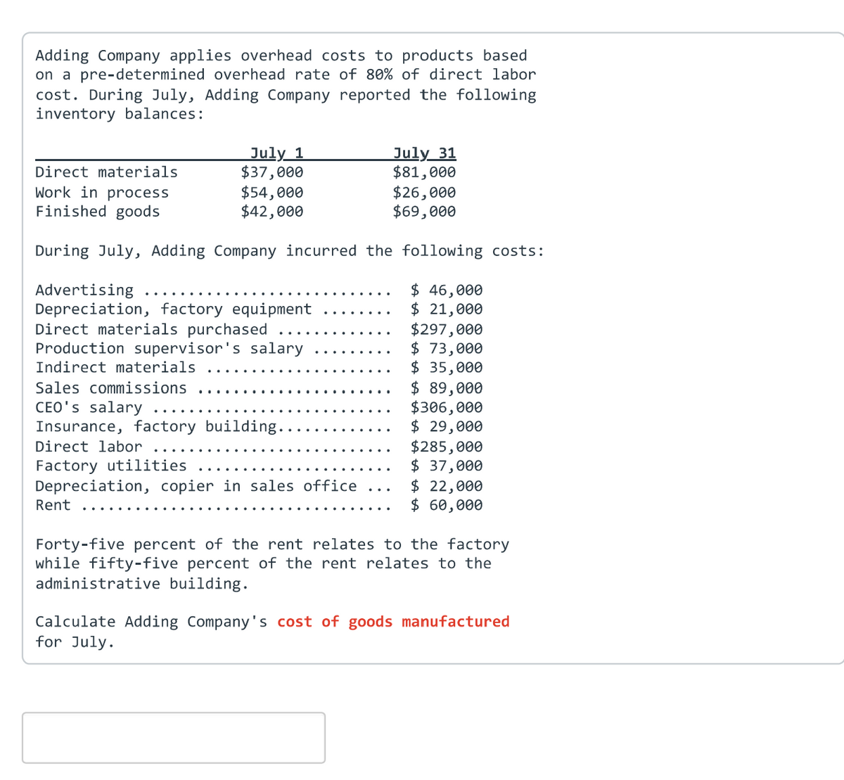 Adding Company applies overhead costs to products based
on a pre-determined overhead rate of 80% of direct labor
cost. During July, Adding Company reported the following
inventory balances:
July 1
$37,000
$54,000
$42,000
Direct materials
Work in process
Finished goods
During July, Adding Company incurred the following costs:
Advertising
Depreciation, factory equipment
Direct materials purchased
Production supervisor's salary
Indirect materials
Sales commissions
CEO's salary
Insurance, factory building.
Direct labor
Factory utilities
Depreciation, copier in sales office
Rent
July 31
$81,000
$26,000
$69,000
$ 46,000
$ 21,000
$297,000
$ 73,000
$ 35,000
$ 89,000
$306,000
$ 29,000
$285,000
$ 37,000
$ 22,000
$ 60,000
Forty-five percent of the rent relates to the factory
while fifty-five percent of the rent relates to the
administrative building.
Calculate Adding Company's cost of goods manufactured
for July.