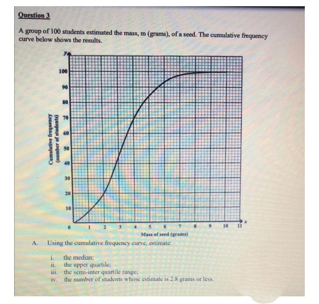 Question 3
A group of 100 students estimated the mass, m (grams), of a seed. The cumulative frequency
curve below shows the results.
YA
100
90
80
70
60
50
40
30
20
10
0
2
3
4
8 9
10 11
5 6 7
Mass of seed (grams)
Using the cumulative frequency curve, estimate:
the median:
ii.
the upper quartile;
iii. the semi-inter quartile range:
iv. the number of students whose estimate is 2.8 grams or less.
A.
Cumulative frequency
(number of students)