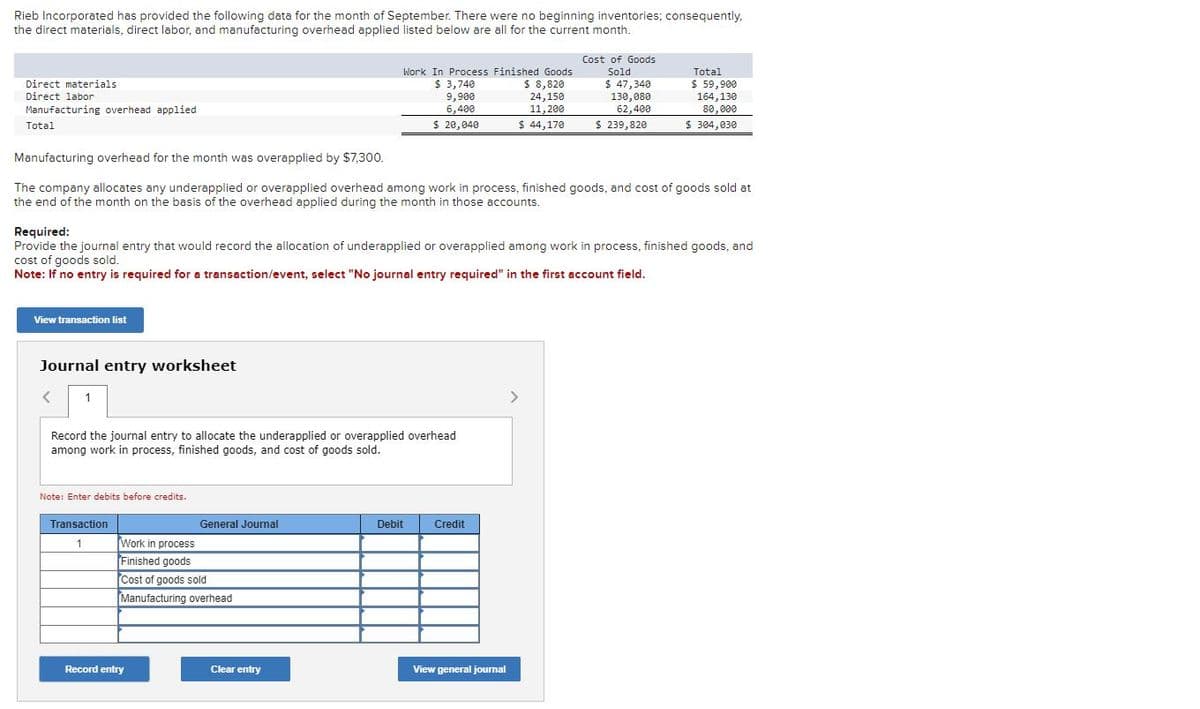 Rieb Incorporated has provided the following data for the month of September. There were no beginning inventories; consequently,
the direct materials, direct labor, and manufacturing overhead applied listed below are all for the current month.
Direct materials.
Direct labor
Manufacturing overhead applied
Total
View transaction list
Journal entry worksheet
Manufacturing overhead for the month was overapplied by $7,300.
The company allocates any underapplied or overapplied overhead among work in process, finished goods, and cost of goods sold at
the end of the month on the basis of the overhead applied during the month in those accounts.
<
Required:
Provide the journal entry that would record the allocation of underapplied or overapplied among work in process, finished goods, and
cost of goods sold.
Note: If no entry is required for a transaction/event, select "No journal entry required" in the first account field.
1
Record the journal entry to allocate the underapplied or overapplied overhead
among work in process, finished goods, and cost of goods sold.
Note: Enter debits before credits.
Transaction
1
Work in process
Finished goods
Work In Process Finished Goods
$ 3,740
$ 8,820
24,150
11,200
9,900
6,400
$ 20,040
$ 44,170
General Journal
Cost of goods sold
Manufacturing overhead
Record entry
Clear entry
Debit
Credit
Cost of Goods
Sold
View general journal
$ 47,340
130,080
62,400
$ 239,820
>
Total
$ 59,900
164,130
80,000
$ 304,030