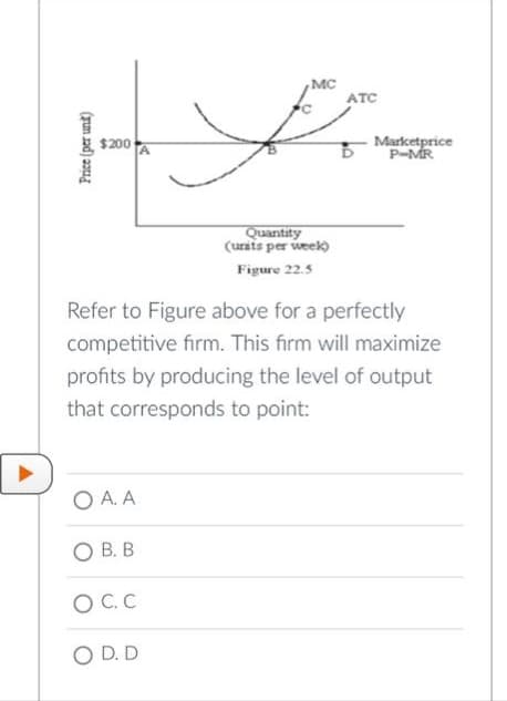 Price (per unt)
$200
ما
OA. A
OB. B
O C. C
OD. D
MC
Quantity
(units per week)
Figure 22.5
ATC
Marketprice
P-MR
Refer to Figure above for a perfectly
competitive firm. This firm will maximize
profits by producing the level of output
that corresponds to point: