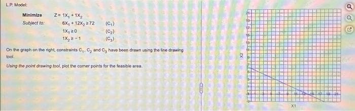 LP. Model:
Minimize
Subject to:
Z= 1X₁ + 1x₂
6X₁ + 12x₂272
1X, 20
1X, 2-1
(C₁)
(C₂)
(C₂)
On the graph on the right, constraints C₁, C₂ and Cy have been drawn using the line drawing
tool.
Using the point drawing tool, plot the comer points for the feasible area.
X1
OU
11