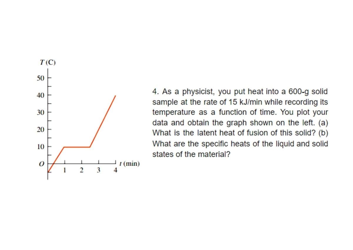 T (C)
50
4. As a physicist, you put heat into a 600-g solid
sample at the rate of 15 kJ/min while recording its
temperature as a function of time. You plot your
data and obtain the graph shown on the left. (a)
What is the latent heat of fusion of this solid? (b)
40
30
20
10
What are the specific heats of the liquid and solid
states of the material?
1 (min)
4
2
3
