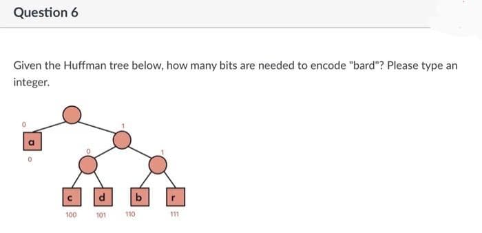 Question 6
Given the Huffman tree below, how many bits are needed to encode "bard"? Please type an
integer.
100
101
110
111
