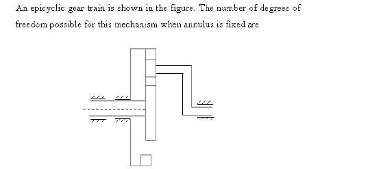 An epicyclic gear train is shown in the figure. The number of de grees of
freedom possible for this mechanism when annulus is fixcd arc
