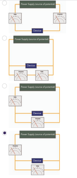 Power Supply (source of potential)
Device
Power Supply lource of potential
Device
Power Supply (uource of potantial
Device
Power Supply isource of potential
Device
