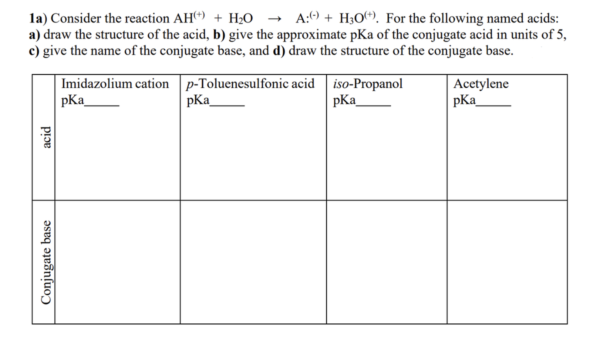 1a) Consider the reaction AH(+) + H₂O A: + H3O+). For the following named acids:
a) draw the structure of the acid, b) give the approximate pKa of the conjugate acid in units of 5,
c) give the name of the conjugate base, and d) draw the structure of the conjugate base.
p-Toluenesulfonic acid
acid
Conjugate base
Imidazolium cation
pka_
pKa
iso-Propanol
pKa
Acetylene
pKa