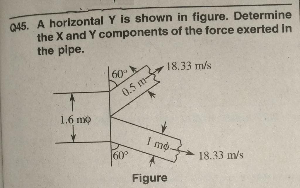 045. A horizontal Y is shown in figure. Determine
the X and Y components of the force exerted in
the pipe.
18.33 m/s
60°
0.5 m-
1.6 mo
1 mo-
60°
18.33 m/s
Figure
