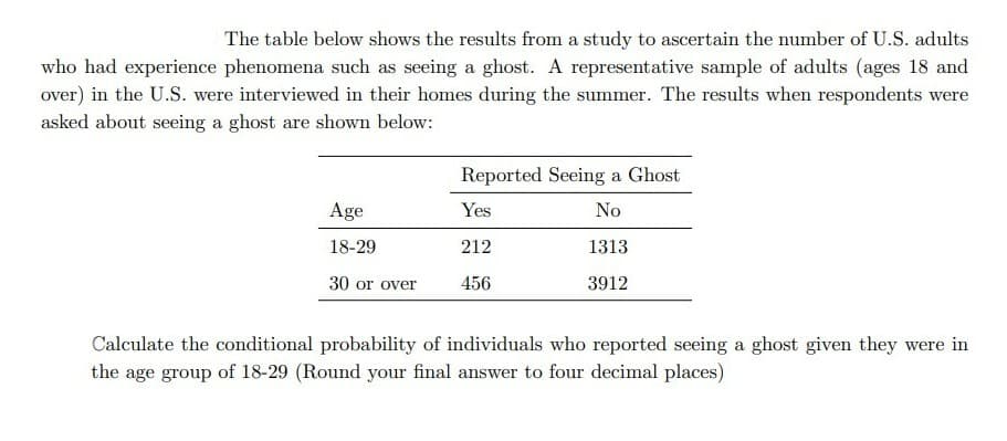 The table below shows the results from a study to ascertain the number of U.S. adults
who had experience phenomena such as seeing a ghost. A representative sample of adults (ages 18 and
over) in the U.S. were interviewed in their homes during the summer. The results when respondents were
asked about seeing a ghost are shown below:
Reported Seeing a Ghost
Age
Yes
No
18-29
212
1313
30 or over
456
3912
Calculate the conditional probability of individuals who reported seeing a ghost given they were in
the age group of 18-29 (Round your final answer to four decimal places)
