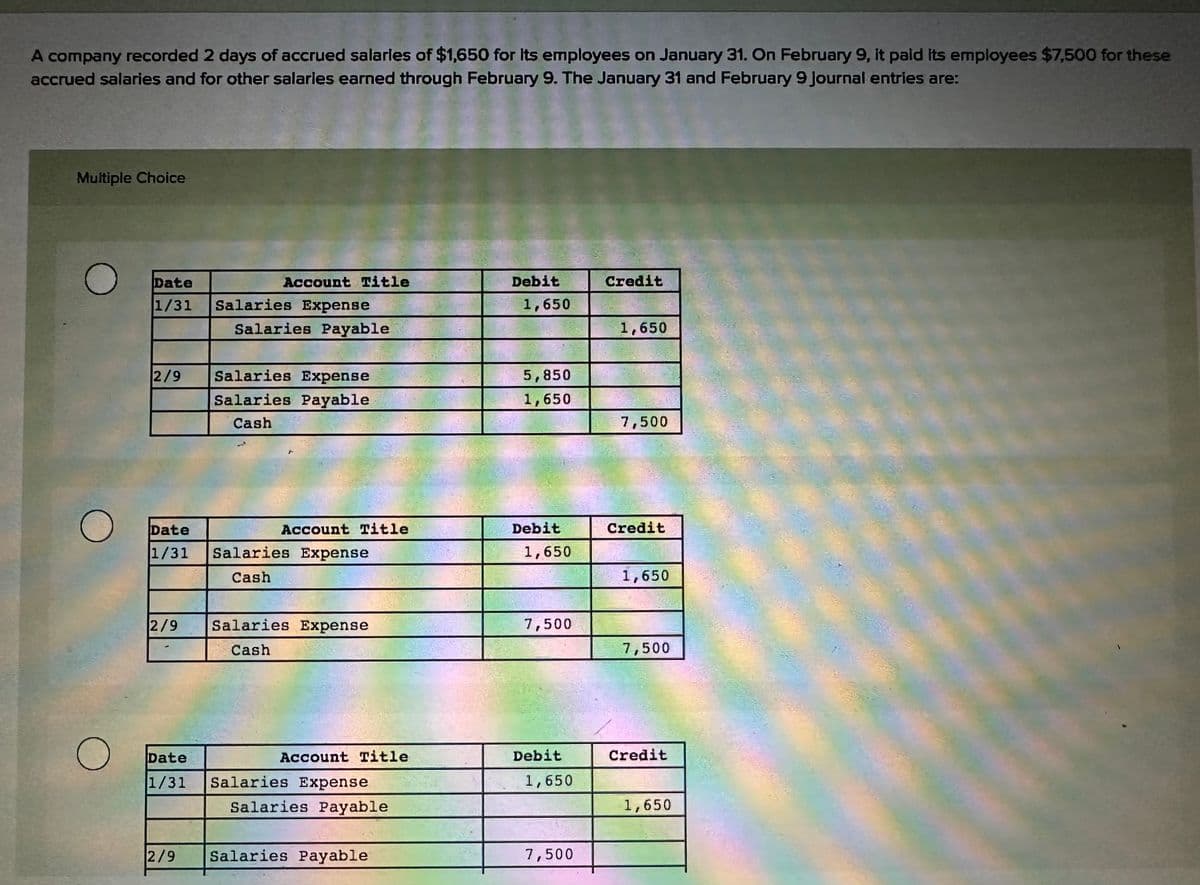 A company recorded 2 days of accrued salarles of $1,650 for its employees on January 31. On February 9, it paid its employees $7,500 for these
accrued salaries and for other salaries earned through February 9. The January 31 and February 9 Journal entries are:
Multiple Choice
O
O
O
Date
1/31
2/9
Account Title
Salaries Expense
Salaries Payable
2/9
Salaries Expense
Salaries Payable
Cash
Date
1/31 Salaries Expense
Cash
Account Title
Salaries Expense
Cash
Account Title
Date
1/31 Salaries Expense
Salaries Payable
2/9 Salaries Payable
Debit
1,650
5,850
1,650
Debit
1,650
7,500
Debit
1,650
7,500
Credit
1,650
7,500
Credit
1,650
7,500
Credit
1,650