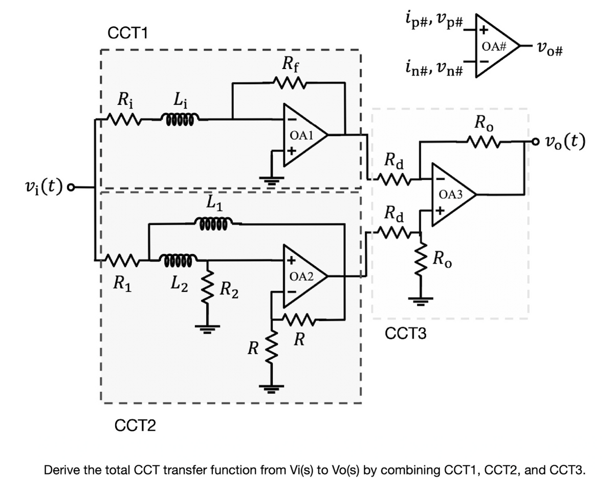 Vi(t).
CCT1
R₁
R₁
CCT2
Li
00000
00000
L₁
00000
L₂ R₂
R
Rf
OA1
OA2
R
ip#, Vp#
in#, Vn#
Ra
Ra
CCT3
OA3
Ro
+
OA#
Ro
Vo#
vo(t)
Derive the total CCT transfer function from Vi(s) to Vo(s) by combining CCT1, CCT2, and CCT3.