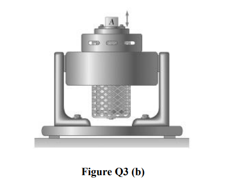 Figure Q3 (b)
