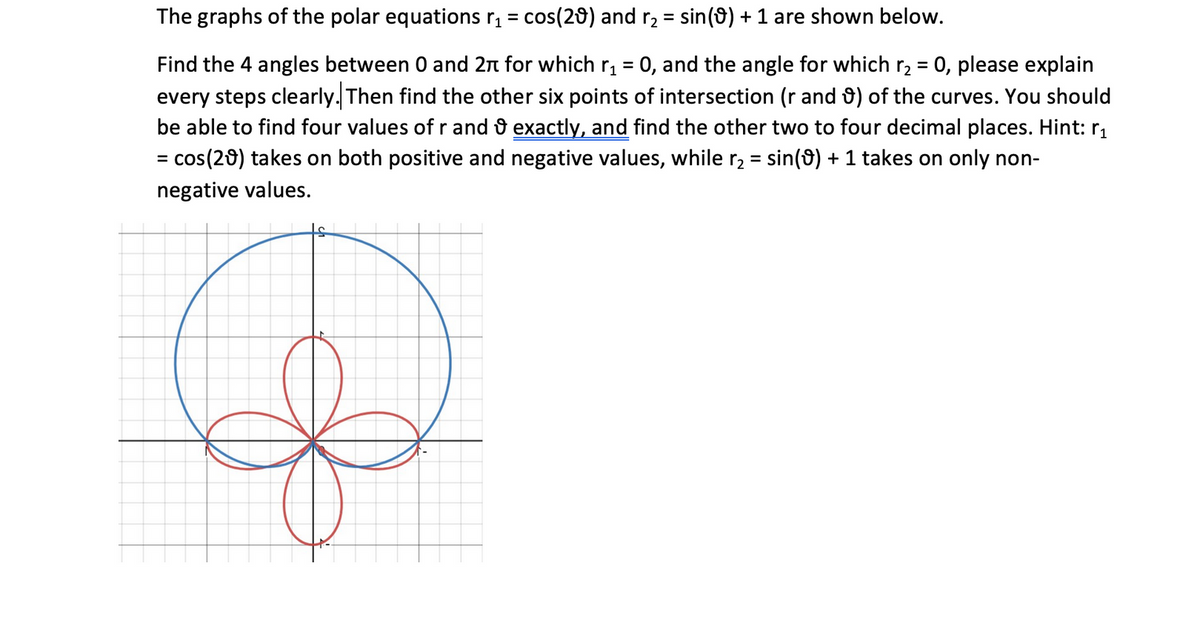 The graphs of the polar equations r₁ = cos(29) and r₂ = sin() + 1 are shown below.
Find the 4 angles between 0 and 2 for which r₁ = 0, and the angle for which r₂ = 0, please explain
every steps clearly. Then find the other six points of intersection (r and 9) of the curves. You should
be able to find four values of r and exactly, and find the other two to four decimal places. Hint: r₁
= cos(20) takes on both positive and negative values, while r₂ = sin(9) + 1 takes on only non-
negative values.
Is
&