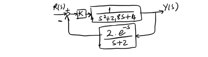 RIS),
s42,85+4
2.e
S+2
