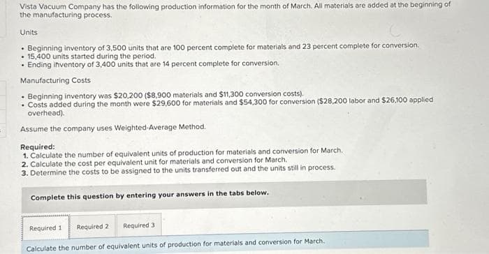 Vista Vacuum Company has the following production information for the month of March. All materials are added at the beginning of
the manufacturing process.
Units
• Beginning inventory of 3,500 units that are 100 percent complete for materials and 23 percent complete for conversion.
• 15,400 units started during the period.
• Ending inventory of 3,400 units that are 14 percent complete for conversion.
Manufacturing Costs
• Beginning inventory was $20,200 ($8,900 materials and $11,300 conversion costs).
• Costs added during the month were $29,600 for materials and $54,300 for conversion ($28,200 labor and $26,100 applied
overhead).
Assume the company uses Weighted-Average Method.
Required:
1. Calculate the number of equivalent units of production for materials and conversion for March.
2. Calculate the cost per equivalent unit for materials and conversion for March.
3. Determine the costs to be assigned to the units transferred out and the units still in process.
Complete this question by entering your answers in the tabs below.
Required 1 Required 2 Required 3
Calculate the number of equivalent units of production for materials and conversion for March.