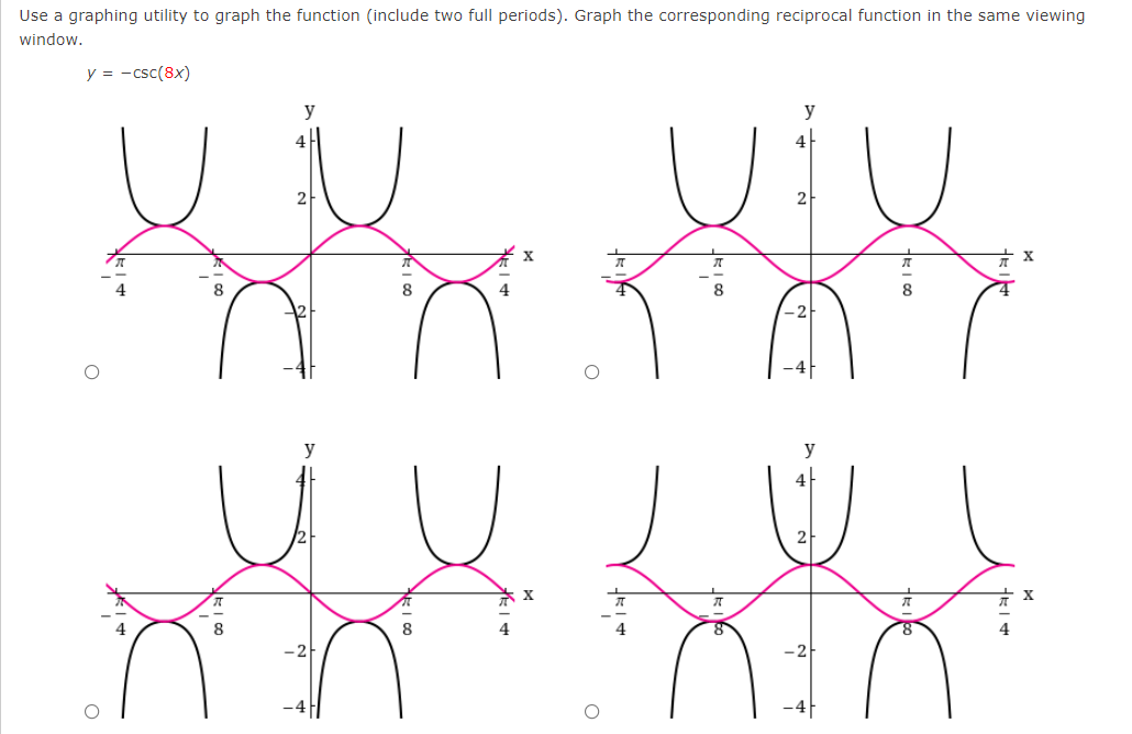 Use a graphing utility to graph the function (include two full periods). Graph the corresponding reciprocal function in the same viewing
window.
y = -csc(8x)
y
y
2
2
8.
8
4
8
12
y
y
4
2
8
8
-2
