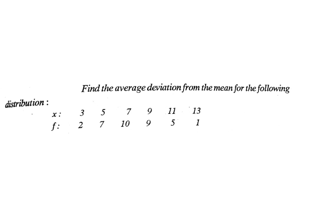 Find the average deviation from the mean for the following
distribution :
x: 3
5
7
11
13
f:
2 7
10
9
5 1
