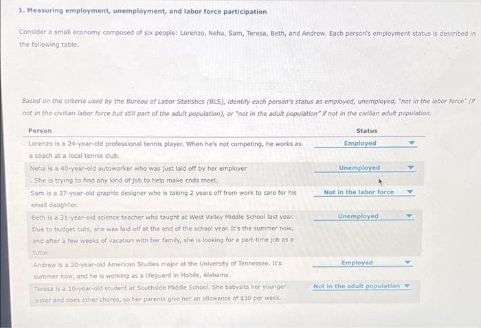 1. Measuring employment, unemployment, and labor force participation
Consider a small economy composed of six people: Lorenzo, Neha, Sam, Teresa, Beth, and Andrew. Each person's employment status is described in
the following table.
Based on the criteria used by the Bureau of Labor Statistics (BLS), Identify each person's status as employed, unemployed, "not in the labor force" (if
not in the civilian labor force but still part of the adult population), or "not in the adult population" if not in the civilian adult population.
Person
Lorenzo is a 24-year-old professional tennis player. When he's not competing, he works as
a coach at a local tennis club.
Neha is a 40-year-old autoworker who was just laid off by her employer
She is trying to find any kind of job to help make ends meet.
Sam is a 37-year-old graphic designer who is taking 2 years off from work to care for his
small daughter.
Beth is a 31-year-old science teacher who taught at West Valley Middle School last year.
Due to budget cuts, she was laid off at the end of the school year. It's the summer now,
and after a few weeks of vacation with her family, she is looking for a part-time job as a
tutor
Andrew is a 20-year-old American Studies major at the University of Tennessee. It's
summer now, and he is working as a lifeguard in Mobile, Alabama.
Teresa is a 10-year-old student at Southside Middle School. She babysits her younger
sister and does other chores, so her parents give her an allowance of $30 per week.
Status
Employed
Unemployed
Not in the labor force:
Unemployed
Employed
Not in the adult population