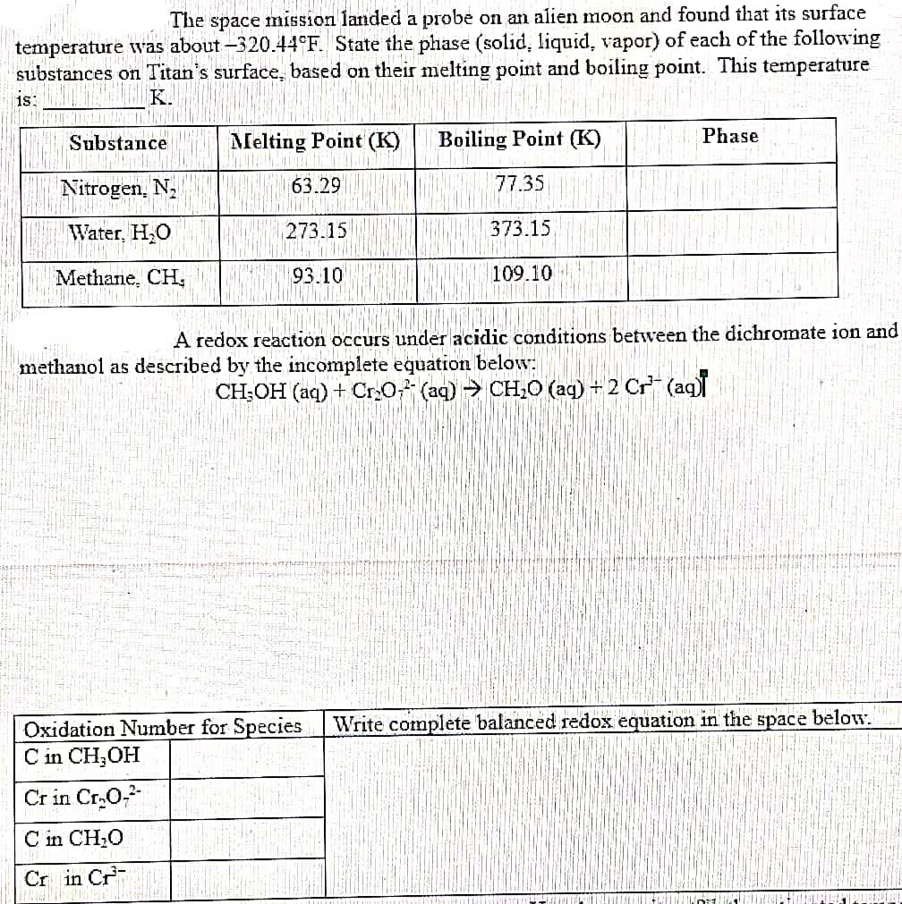 The space mission landed a probe on an alien moon and found that its surface
temperature was about -320.44°F. State the phase (solid, liquid, vapor) of each of the following
substances on Titan's surface, based on their melting point and boiling point. This temperature
K.
18:
Substance
Nitrogen. N₂
Water, H₂O
Methane, CH,
Melting Point (K)
63.29
273.15
93.10
C in CH₂O
Cr in Cr³
Boiling Point (K)
77.35
373.15
109.10
Phase
A redox reaction occurs under acidic conditions between the dichromate ion and
methanol as described by the incomplete equation below:
CH-OH (aq) + Cr₂O² (aq) → CH₂O (aq) + 2 Cr³- (aq)
Oxidation Number for Species Write complete balanced redox equation in the space below.
C in CH₂OH
Cr in Cr₂0-²
How