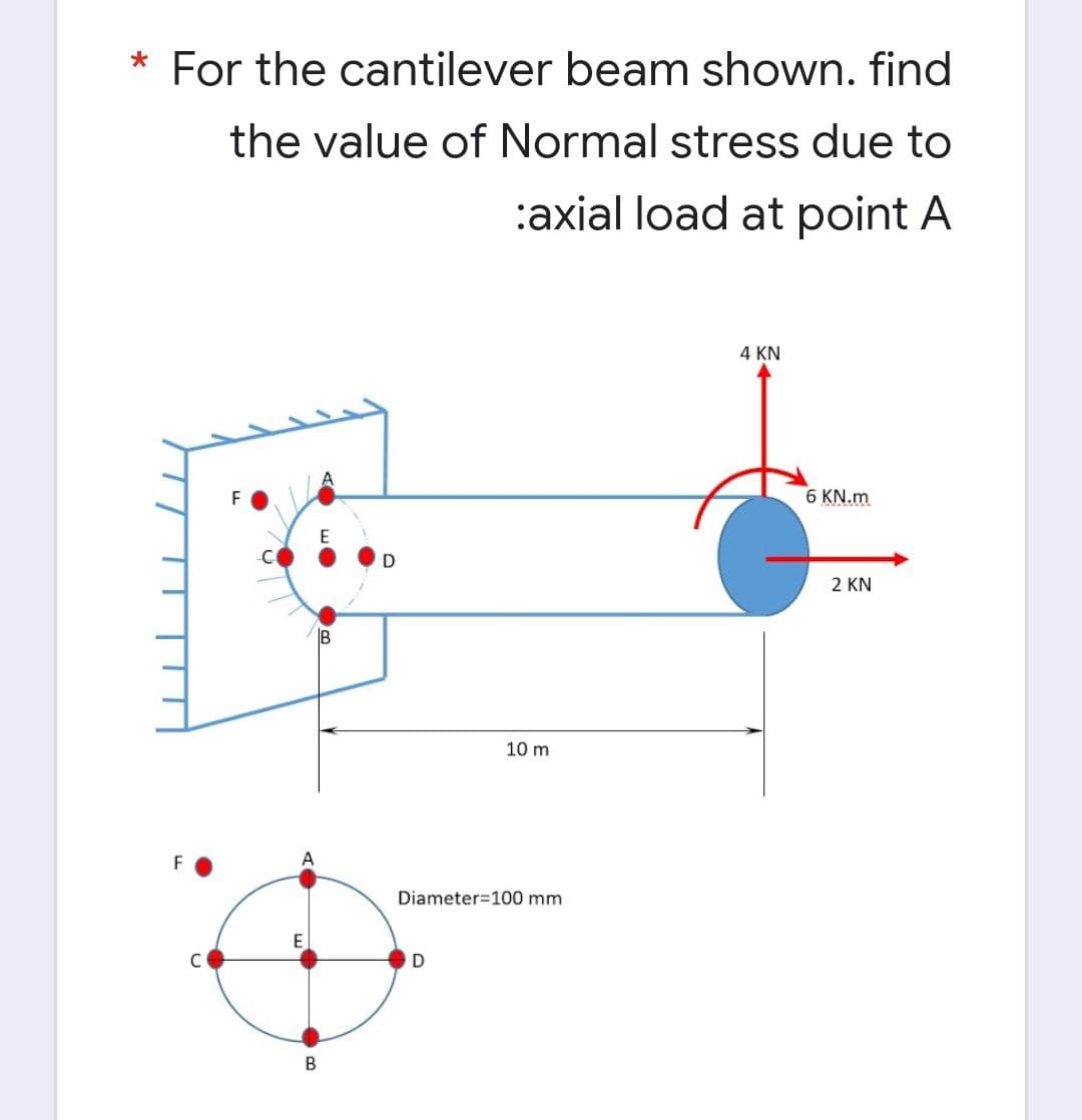 * For the cantilever beam shown. find
the value of Normal stress due to
:axial load at point A
4 KN
F
6 KN.m
E
2 KN
IB
10 m
F
Diameter=100 mm
E
C
