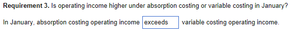 Requirement 3. Is operating income higher under absorption costing or variable costing in January?
In January, absorption costing operating income exceeds
variable costing operating income.
