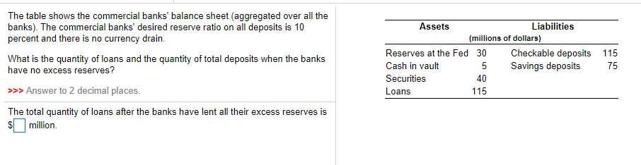 The table shows the commercial banks' balance sheet (aggregated over all the
banks). The commercial banks' desired reserve ratio on all deposits is 10
percent and there is no currency drain.
Assets
Liabilities
(millions of dollars)
Reserves at the Fed 30
What is the quantity of loans and the quantity of total deposits when the banks
have no excess reserves?
Checkable deposits 115
Savings deposits
Cash in vault
5
75
Securities
40
>>> Answer to 2 decimal places.
Loans
115
The total quantity of loans after the banks have lent all their excess reserves is
million.
