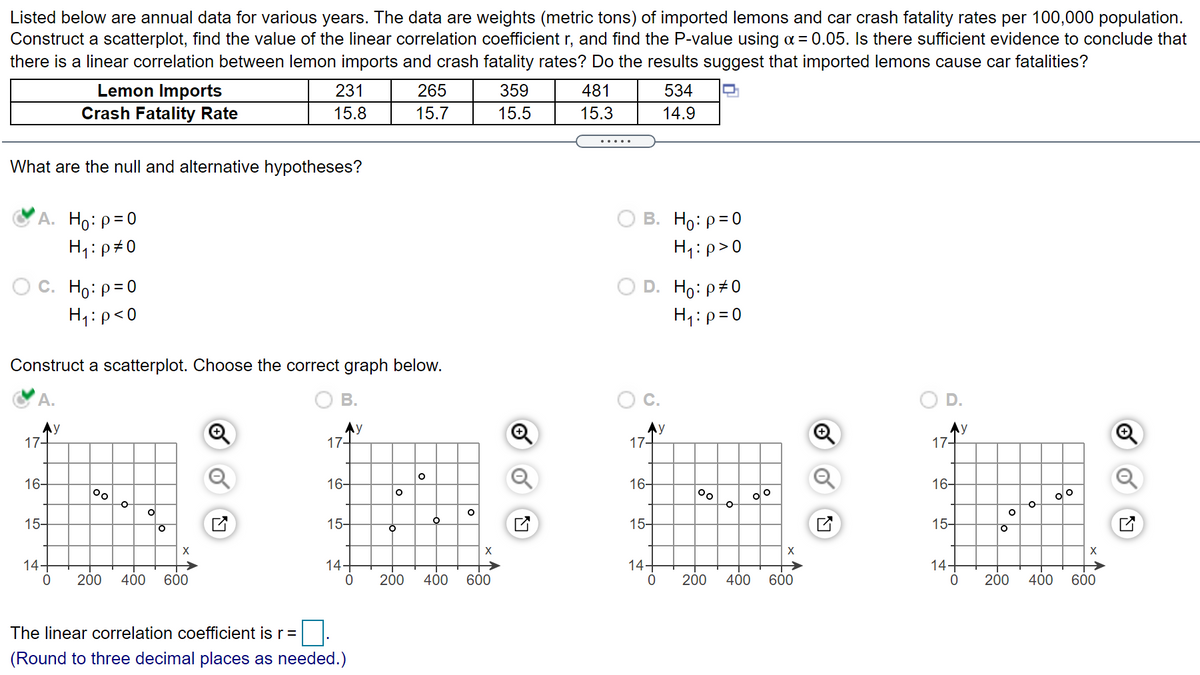 Listed below are annual data for various years. The data are weights (metric tons) of imported lemons and car crash fatality rates per 100,000 population.
Construct a scatterplot, find the value of the linear correlation coefficient r, and find the P-value using a = 0.05. Is there sufficient evidence to conclude that
there is a linear correlation between lemon imports and crash fatality rates? Do the results suggest that imported lemons cause car fatalities?
Lemon Imports
Crash Fatality Rate
231
265
359
481
534
15.8
15.7
15.5
15.3
14.9
.....
What are the null and alternative hypotheses?
A. Η0: ρ 0
H1:p#0
B. Ho: p= 0
H1:p>0
OC. Ho: p=0
D. Ho: p+0
H4:p=0
H1:p<0
Construct a scatterplot. Choose the correct graph below.
O B.
OD.
Ay
17-
Ay
17-
Ay
17+
Ay
17-
16-
16-
16-
16-
15-
15-
15-
15-
X
14.
14
14+
14-
200
400
600
200
400
600
200
400
600
200
400
600
The linear correlation coefficient is r=
(Round to three decimal places as needed.)
of
of
