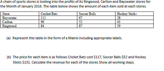 A chain of sports stores is looking into the profits of its Ringwood, Carlton and Bayswater stores for
the Month of January 2016. The table below shows the amount of each item sold at each stores.
Soccer Balls
67
Hockey Sticks
28
Store
Bayswater
Carlton
Ringwood
Cricket Bats
111
96
52
43
84
87
59
(a) Represent this table in the form of a Matrix including appropriate labels.
(b) The price for each item is as follows Cricket Bats cost $117, Soccer Balls $52 and Hockey
Sticks $131. Calculate the revenue for each of the stores Show all working steps.
