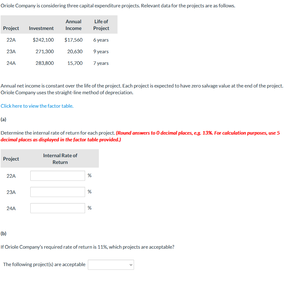 Oriole Company is considering three capital expenditure projects. Relevant data for the projects are as follows.
Annual
Project Investment Income
22A
$242,100 $17,560
271,300
283,800
23A
24A
(a)
Annual net income is constant over the life of the project. Each project is expected to have zero salvage value at the end of the project.
Oriole Company uses the straight-line method of depreciation.
Click here to view the factor table.
Project
20,630
22A
15,700
Determine the internal rate of return for each project. (Round answers to 0 decimal places, e.g. 13%. For calculation purposes, use 5
decimal places as displayed in the factor table provided.)
23A
24A
Internal Rate of
Return
%
The following project(s) are acceptable
Life of
Project
6 years
9 years
7 years
%
%
(b)
If Oriole Company's required rate of return is 11%, which projects are acceptable?