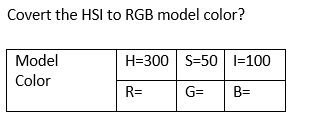 Covert the HSI to RGB model color?
Model
Color
H=300 S=50 I=100
R=
G= B=