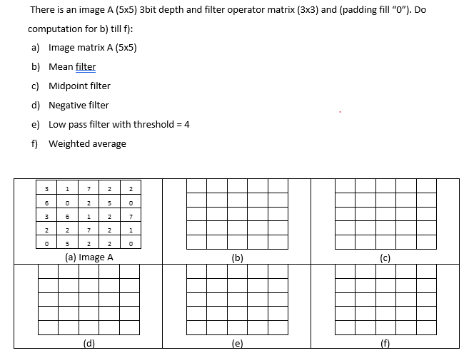 There is an image A (5x5) 3bit depth and filter operator matrix (3x3) and (padding fill "O"). Do
computation for b) till f):
a) Image matrix A (5x5)
b) Mean filter
c) Midpoint filter
d) Negative filter
e) Low pass filter with threshold = 4
f) Weighted average
3
6
3
2
0
1
10 N
6
7
2
Nin N N N
(d)
2
1
7
5
2
(a) Image A
5
NON
2
7
1
0
(b)
(e)
(c)
(f)