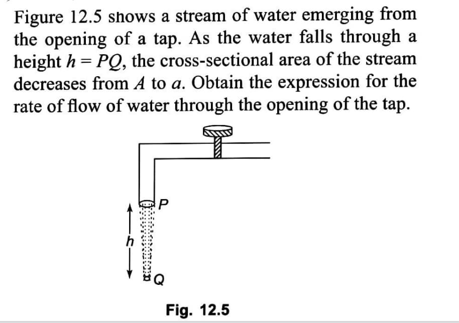 Figure 12.5 shows a stream of water emerging from
the opening of a tap. As the water falls through a
height h = PQ, the cross-sectional area of the stream
decreases from A to a. Obtain the expression for the
rate of flow of water through the opening of the tap.
h
Fig. 12.5
