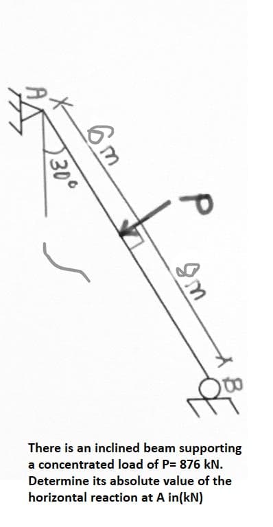 230⁰
6m
u8
8
There is an inclined beam supporting
a concentrated load of P= 876 kN.
Determine its absolute value of the
horizontal reaction at A in(kN)