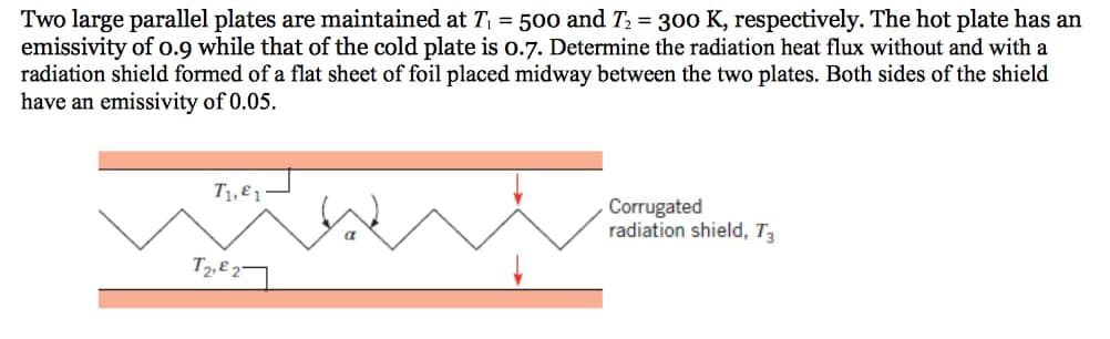 Two large parallel plates are maintained at T₁ = 500 and T₂ = 300 K, respectively. The hot plate has an
emissivity of 0.9 while that of the cold plate is 0.7. Determine the radiation heat flux without and with a
radiation shield formed of a flat sheet of foil placed midway between the two plates. Both sides of the shield
have an emissivity of 0.05.
T₁, 1
T2, 2-
Corrugated
radiation shield, T3