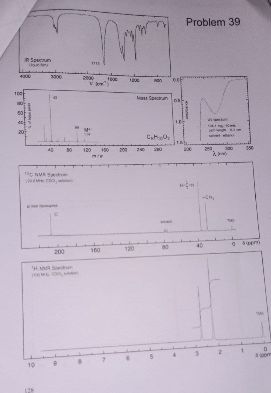 IR Spectrum
(liquid film)
4000
100
80
60
408
20
% of base peak
10
3000
43
128
40
13C NMR Spectrum
(20.0 MHz. CDCI, solution)
proton decoupled
C
200
H NMR Spectrum
(100 MHz, CDC, solution)
9
80
99
1713
2000
v (cm¹)
M**
114
120
m/e
160
1600
160
7
200
1200
120
6
800
Mass Spectrum
C6H1002
240 280
5
solvent
W
80
0.0
0.5
1.0
1.5
Problem 39
absorbance
200
H-C-H
UV spectrum
104 1 mg/10 mis
path length 0.2 cm
solvent ethanol
300
λ (nm)
250
-CH₂
40
3 2
TMS
350
08 (ppm)
TMS
1
0
8 (ppm