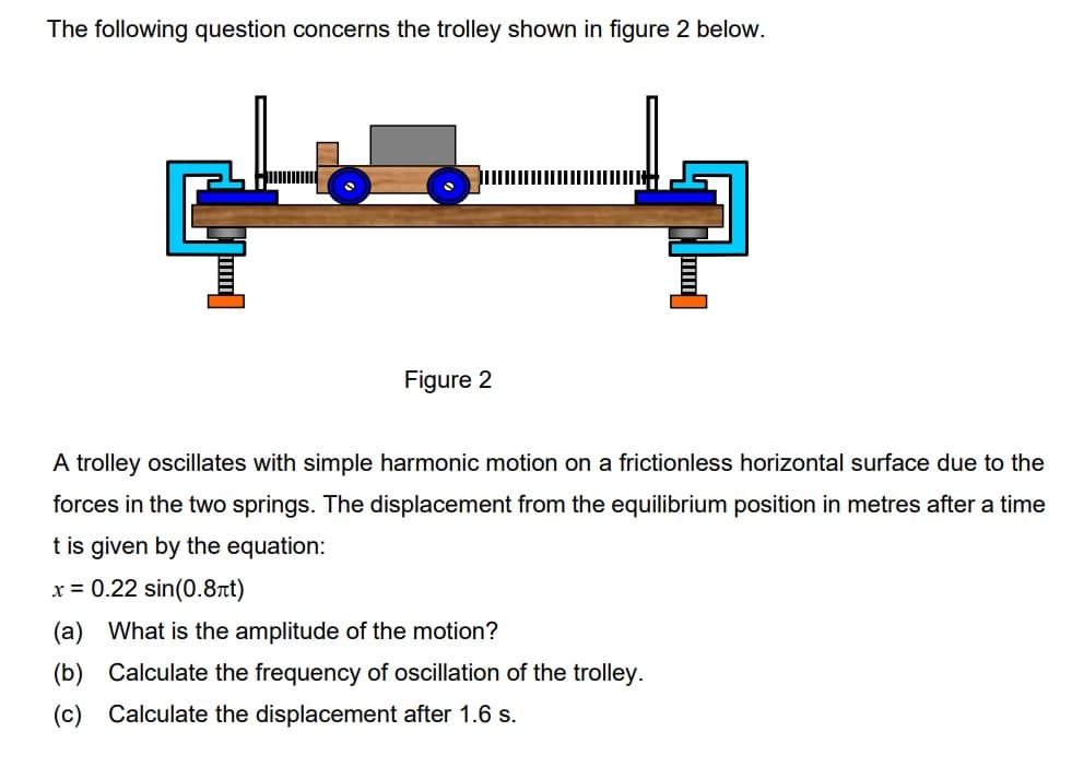 The following question concerns the trolley shown in figure 2 below.
Figure 2
A trolley oscillates with simple harmonic motion on a frictionless horizontal surface due to the
forces in the two springs. The disp cement from the equilibrium position in metres after a time
t is given by the equation:
x = 0.22 sin(0.8πt)
(a) What is the amplitude of the motion?
(b)
(c) Calculate the displacement after 1.6
Calculate the frequency of oscillation of the trolley.