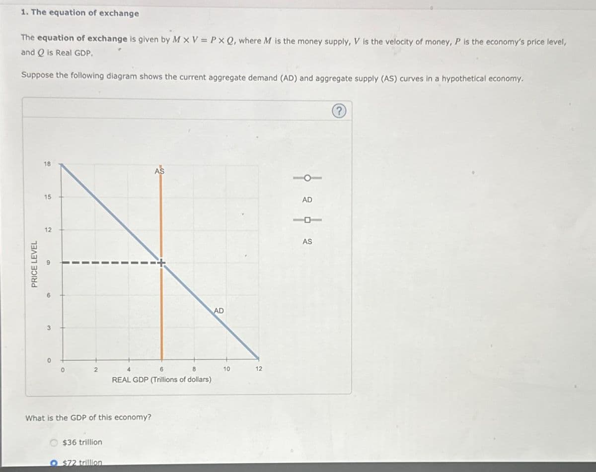 1. The equation of exchange
The equation of exchange is given by M x V=PxQ, where M is the money supply, V is the velocity of money, P is the economy's price level,
and O is Real GDP,
Suppose the following diagram shows the current aggregate demand (AD) and aggregate supply (AS) curves in a hypothetical economy.
PRICE LEVEL
18
AS
15
12
6
AD
2
6
10
12
REAL GDP (Trillions of dollars)
What is the GDP of this economy?
$36 trillion
6 572 trillion.
AD
AS
(?)