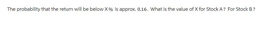 The probability that the return will be below X% is approx. 0.16. What is the value of X for Stock A? For Stock B?