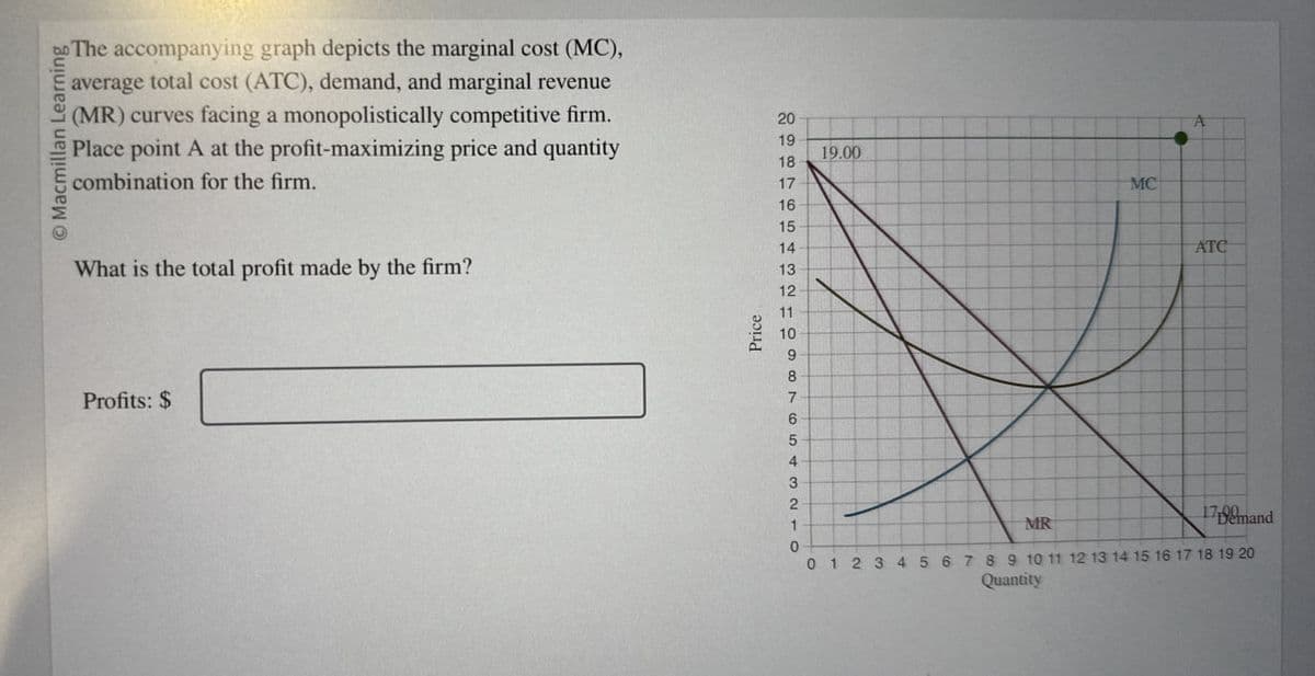 © Macmillan Learning
The accompanying graph depicts the marginal cost (MC),
average total cost (ATC), demand, and marginal revenue
(MR) curves facing a monopolistically competitive firm.
Place point A at the profit-maximizing price and quantity
combination for the firm.
What is the total profit made by the firm?
Profits: $
Price
20
19
19.00
18
17
MC
16
15
14
13
12
11
10
9
8
7
6
5
4
3
2
1
MR
0
0 1 2 3 4 5 6 7 8 9 10 11 12 13 14 15 16 17 18 19 20
Quantity
A
ATC
17Demand