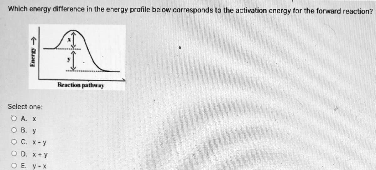 Which energy difference in the energy profile below corresponds to the activation energy for the forward reaction?
Reaction pathway
Select one:
O A. X
о В. У
о с. х-у
O D. x+y
О Е. у - х
Energy->
