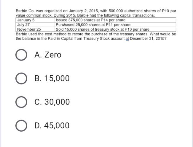 Barbie Co. was organized on January 2, 2015, with 500,000 authorized shares of P10 par
value common stock. During 2015, Barbie had the following capital transactions:
January 5
Issued 375,000 shares at P14 per share
Purchased 25,000 shares at P11 per share
July 27
November 25
Sold 15,000 shares of treasury stock at P13 per share
Barbie used the cost method to record the purchase of the treasury shares. What would be
the balance in the Paid-in Capital from Treasury Stock account at December 31, 2015?
OA. Zero
OB. 15,000
O C. 30,000
O D. 45,000