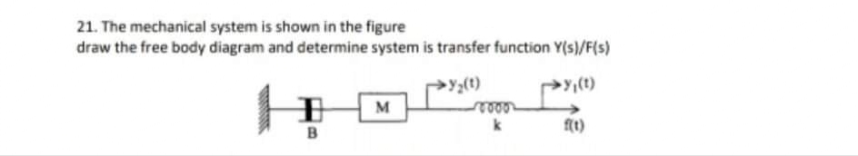 21. The mechanical system is shown in the figure
draw the free body diagram and determine system is transfer function Y(s)/F(s)
y,(t)
M
k
eeee
ft)
