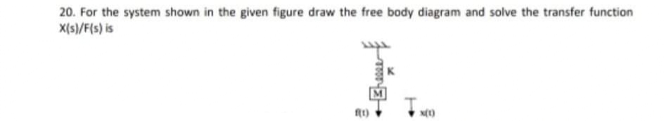 20. For the system shown in the given figure draw the free body diagram and solve the transfer function
X(s)/F(s) is
Rt)
