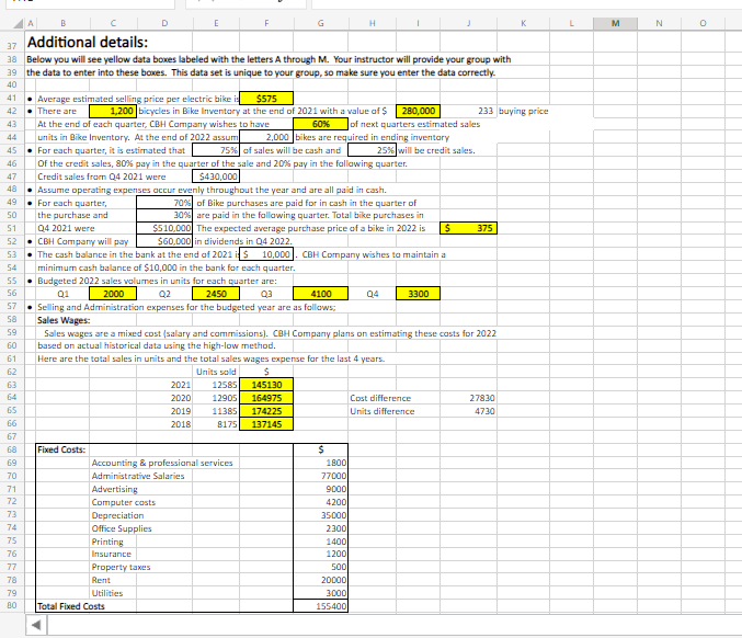 B C
37 Additional details:
38 Below you will see yellow data boxes labeled with the letters A through M. Your instructor will provide your group with
39 the data to enter into these boxes. This data set is unique to your group, so make sure you enter the data correctly.
40
45
46
54
55
56
A
$575
41 Average estimated selling price per electric bike is
42. There are
43
1,200 bicycles in Bike Inventory at the end of 2021 with a value of $ 280,000
At the end of each quarter, CBH Company wishes to have
units in Bike Inventory. At the end of 2022 assum
61
62
63
64
65
66
67
68
69
70
71
72
73
For each quarter, it is estimated that
Of the credit sales, 80% pay in the quarter of the sale and 20% pay in the following quarter.
47 Credit sales from Q4 2021 were $430,000
74
75
76
77
78
79
80
D
48. Assume operating expenses occur evenly throughout the year and are all paid in cash.
49 For each quarter,
70% of Bike purchases are paid for in cash in the quarter of
50
the purchase and
51
Q4 2021 were
30% are paid in the following quarter. Total bike purchases in
$510,000 The expected average purchase price of a bike in 2022 is $
$60,000 in dividends in Q4 2022.
52 CBH Company will pay
53. The cash balance in the bank at the end of 2021 i S 10,000. CBH Company wishes to maintain a
minimum cash balance of $10,000 in the bank for each quarter.
4100
57. Selling and Administration expenses for the budgeted year are as follows;
58
Sales Wages:
59
60
E
Fixed Costs:
F
Budgeted 2022 sales volumes in units for each quarter are:
01
2000
Q2
2450
Q3
Advertising
Computer costs
Depreciation
Office Supplies
Printing
Insurance
Property taxes
Rent
Utilities
Total Fixed Costs
2021
2020
2019
2018
60% of next quarters estimated sales
2,000 bikes are required in ending inventory
75% of sales will be cash and
Accounting & professional services
Administrative Salaries
$
12585
145130
12905 164975
11385 174225
8175
137145
H
Sales wages are a mixed cost (salary and commissions). CBH Company plans on estimating these casts for 2022
based on actual historical data using the high-low method.
Here are the total sales in units and the total sales wages expense for the last 4 years.
Units sold
$
1800
77000
9000
I
4200
35000
2300
1400
1200
500
25% will be credit sales.
20000
3000
155400
Q4
3300
233 buying price
Cost difference
Units difference
375
K
27830
4730
L
M
N
0