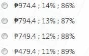 P974.4 ; 14% ; 86%
P794.4 : 13% : 87%
P749.4 ; 12% ; 88%
P479.4 ; 11% ; 89%
