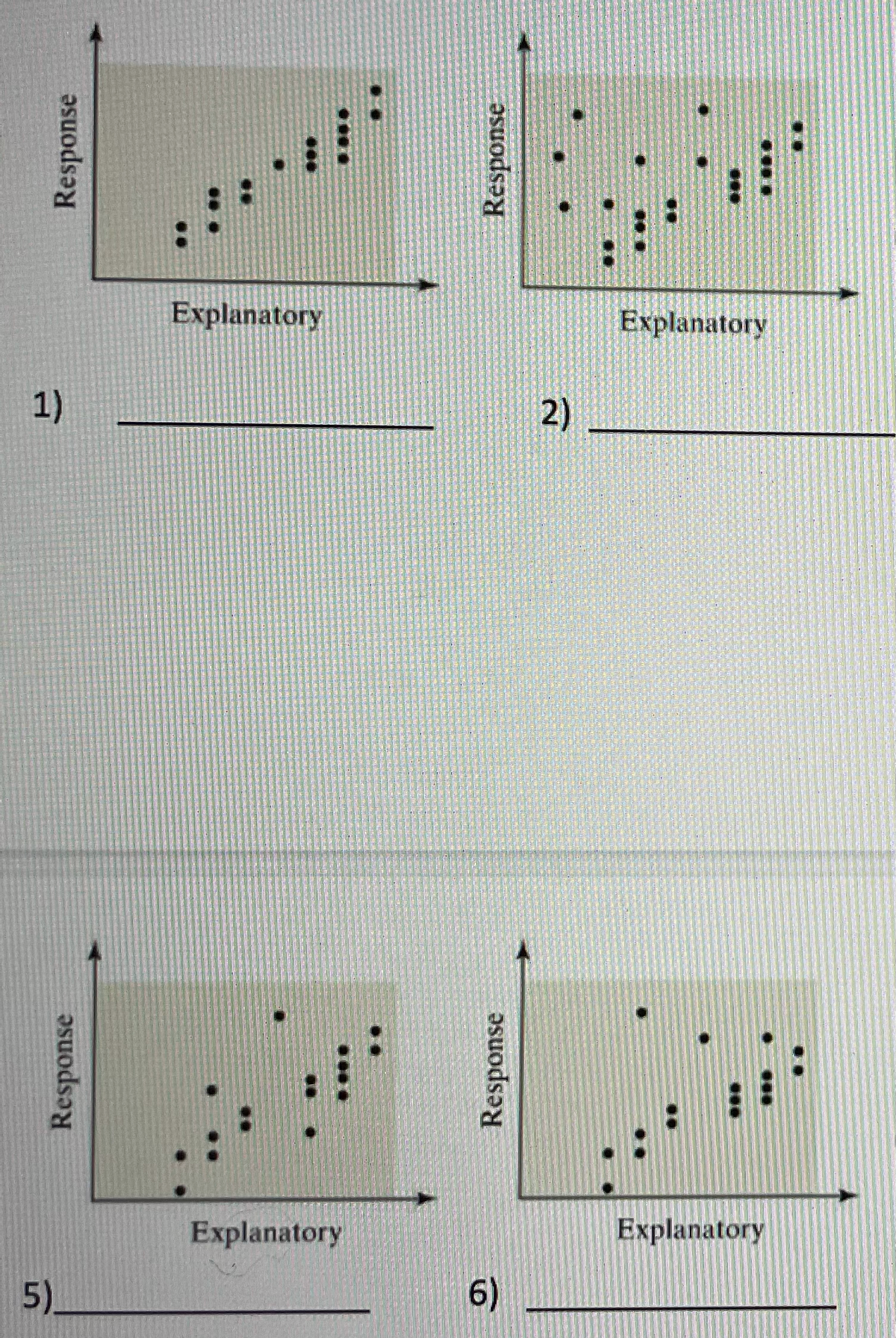 Explanatory
Explanatory
1)
2)
Explanatory
Explanatory
5).
6)
Response
Response
Response
Response
