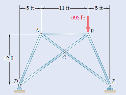 -5 ft→
-11 ft-
5 ft→|
693 Ib
12 ft
