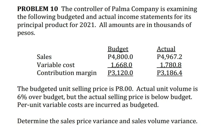 PROBLEM 10 The controller of Palma Company is examining
the following budgeted and actual income statements for its
principal product for 2021. All amounts are in thousands of
pesos.
Budget
P4,800.0
1,668.0
P3,120.0
Actual
P4,967.2
1,780.8
P3,186.4
Sales
Variable cost
Contribution margin
The budgeted unit selling price is P8.00. Actual unit volume is
6% over budget, but the actual selling price is below budget.
Per-unit variable costs are incurred as budgeted.
Determine the sales price variance and sales volume variance.
