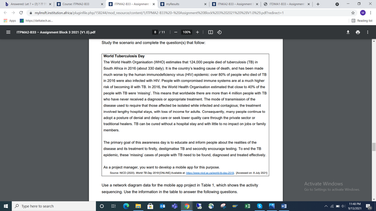 b Answered: Let ? = {?| ? ?? ?? x
E Course: ITPMA2-B33
9 ITPMA2-B33 – Assignment ×
* myResults
E ITNKA2-B33 – Assignment E ×
O ITDMA1-B33 – Assignment x
mylmsft.institution.africa/pluginfile.php/158244/mod_resource/content/1/ITPMA2-B33%20-%20Assignment%20Block%203%202021%20%28V1.0%29.pdf?redirect=1
M
E Apps
https://deltatech.as...
E Reading list
ITPMA2-B33 – Assignment Block 3 2021 (V1.0).pdf
8 / 11
100%
Study the scenario and complete the question(s) that follow:
World Tuberculosis Day
The World Health Organisation (WHO) estimates that 124,000 people died of tuberculosis (TB) in
South Africa in 2016 (about 330 daily). It is the country's leading cause of death, and has been made
much worse by the human immunodeficiency virus (HIV) epidemic: over 80% of people who died of TB
in 2016 were also infected with HIV. People with compromised immune systems are at a much higher
risk of becoming ill with TB. In 2016, the World Health Organisation estimated that close to 40% of the
people with TB were 'missing'. This means that worldwide there are more than 4 million people with TB
who have never received a diagnosis or appropriate treatment. The mode of transmission of the
disease used to require that those affected be isolated while infected and contagious; the treatment
involved lengthy hospital stays, with loss of income for adults. Consequently, many people continue to
adopt a posture of denial and delay care or seek lower quality care through the private sector or
traditional healers. TB can be cured without a hospital stay and with little to no impact on jobs or family
members.
The primary goal of this awareness day is to educate and inform people about the realities of the
disease and its treatment to firstly, destigmatise TB and secondly encourage testing. To end the TB
epidemic, these 'missing' cases of people with TB need to be found, diagnosed and treated effectively.
As a project manager, you want to develop a mobile app for this purpose.
Source: NICD (2020). World TB Day 2019 [ONLINE] Available at: https://www.nicd.ac.za/world-tb-day-2019, [Accessed on: 8 July 2021]
Use a network diagram data for the mobile app project in Table 1, which shows the activity
Activate Windows
Go to Settings to activate Windows.
sequencing. Use the information in the table to answer the following questions.
11:48 PM
O Type here to search
OM
9/13/2021
23
...
